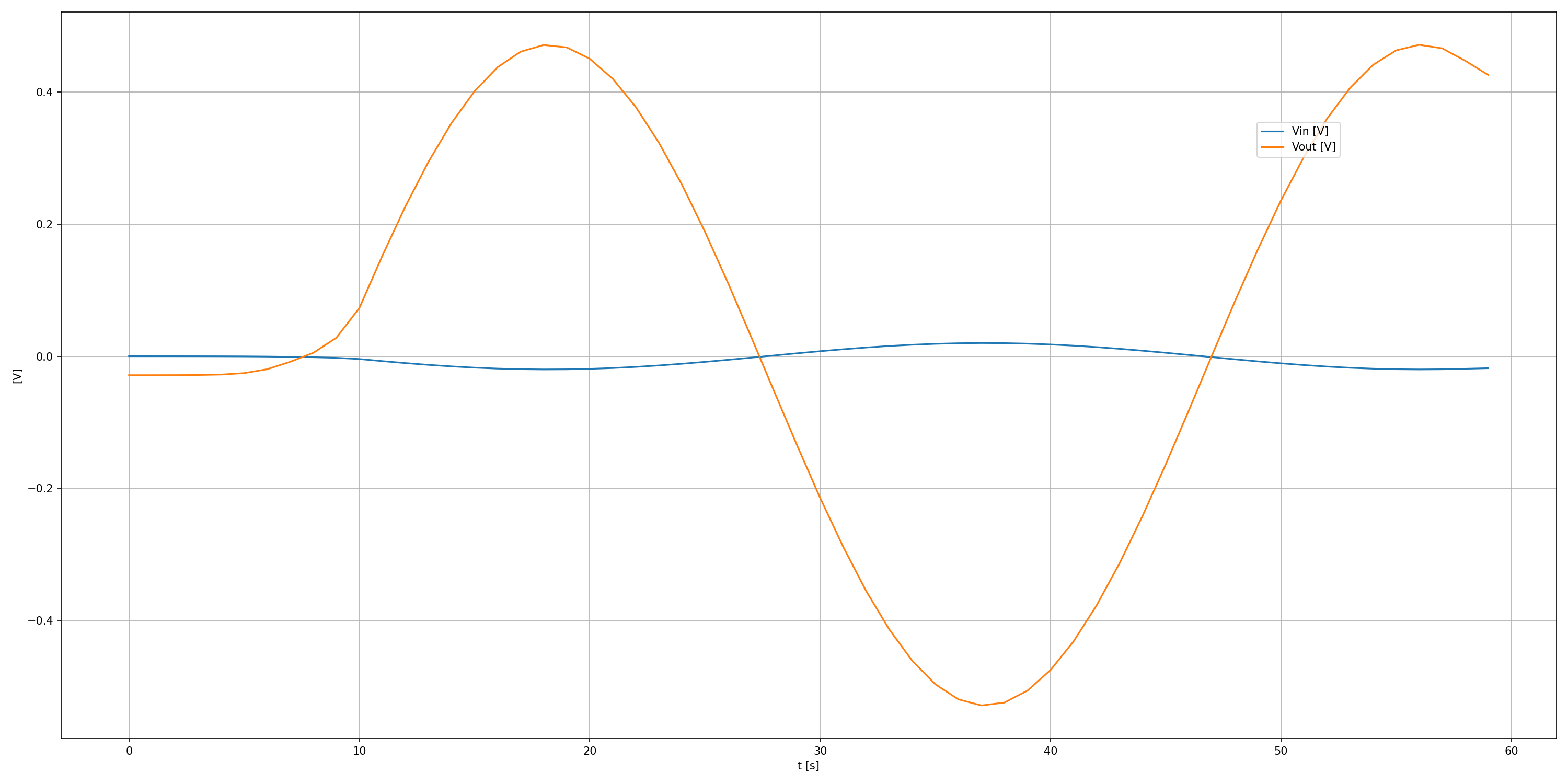 ../../_images/kicad-example.png