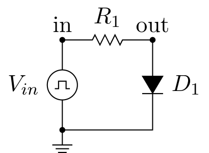 ../../_images/diode-characteristic-curve-circuit-pulse.png